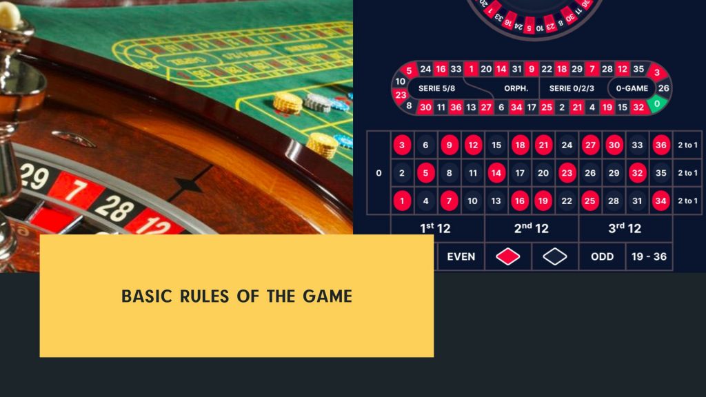 What is Roulette? Basic Rules of the Game 