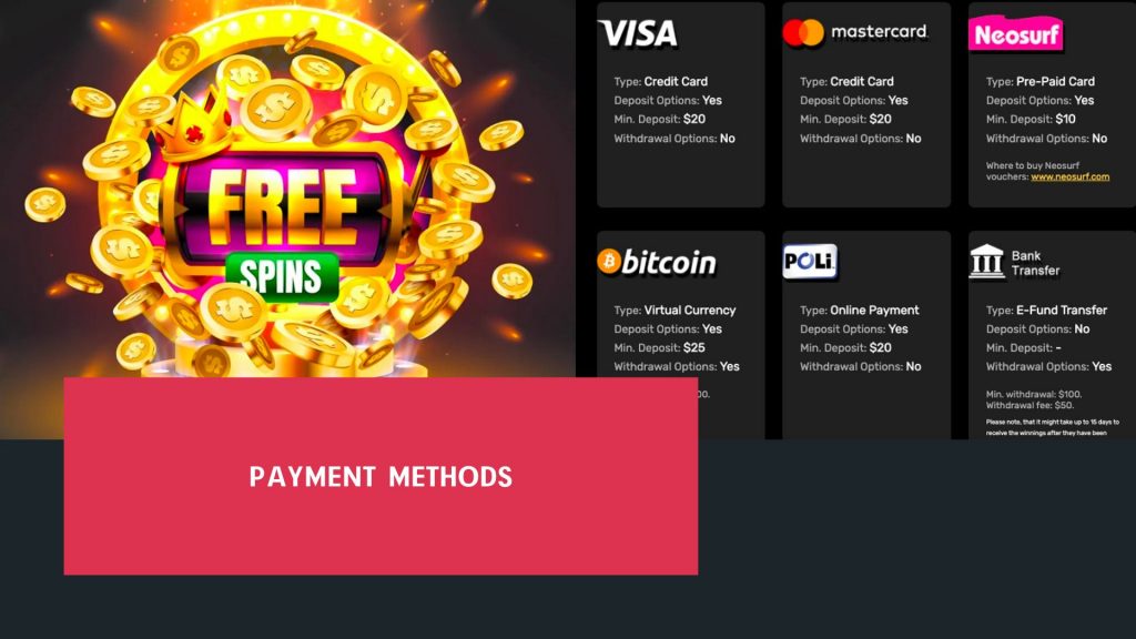 Ozwin casino Payment methods